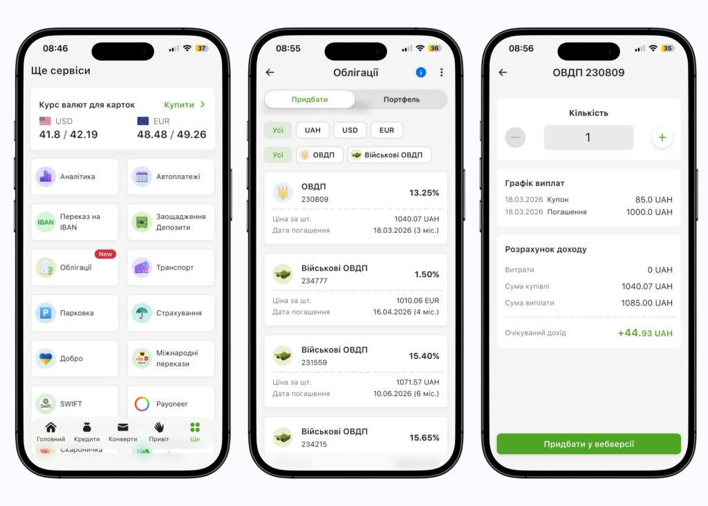 PryvatBank oblihatsii Pryvat24 Купити облігації у ПриватБанк тепер можна і через мобільний застосунок
