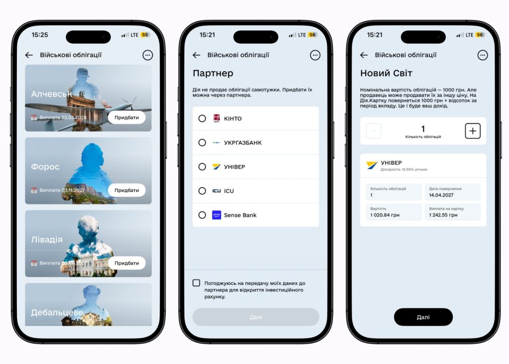 купівля облігацій через дію