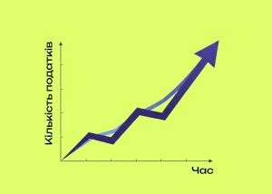 Для відбудови після війни можуть ввести новий податок