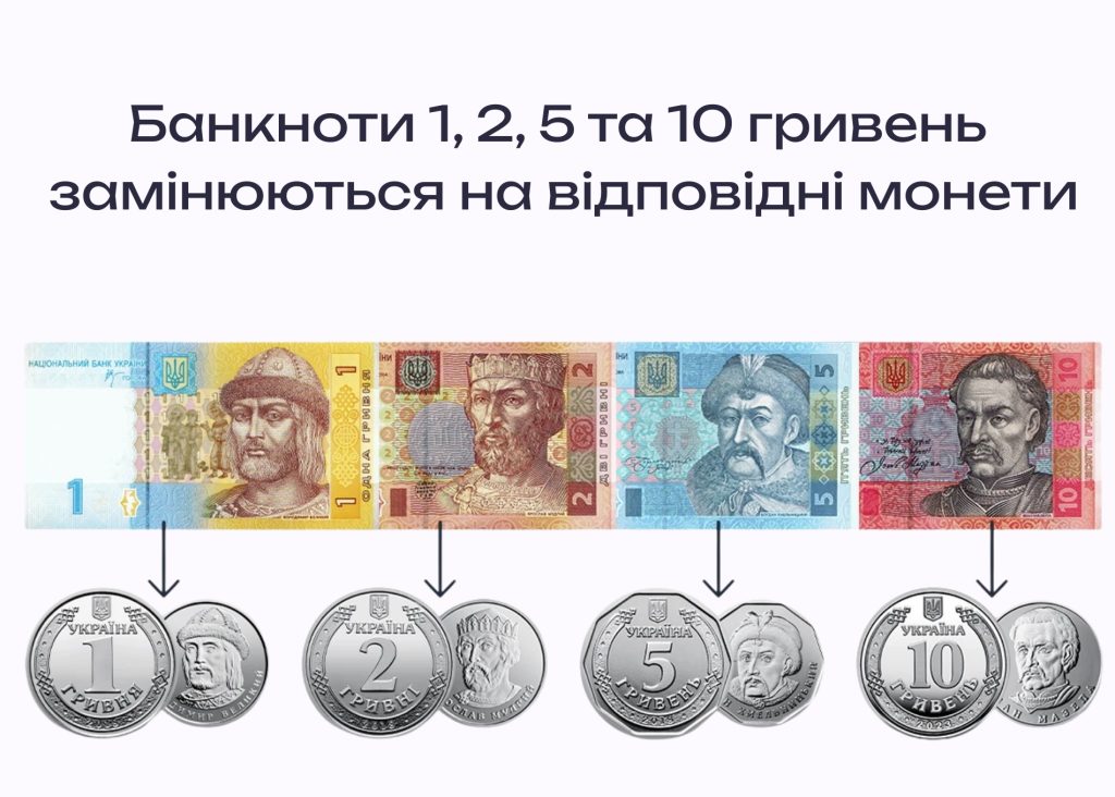 Які банкноти на які монети замінять