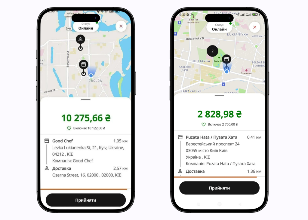 Як збільшені чайові відобрражались курʼєрам Glovo