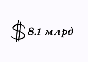 МВФ затвердив програму фінансування на $8,1 млрд для України