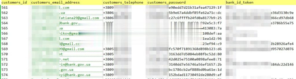 Викрадені з інтернет-магазину дані користувачів НБУ