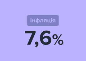 НБУ прокоментував зростання інфляції і вказав на геополітичні чинники