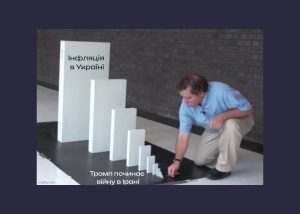 За оцінкою НБУ, зростання цін на пальне може додати 0,45% до річної інфляції