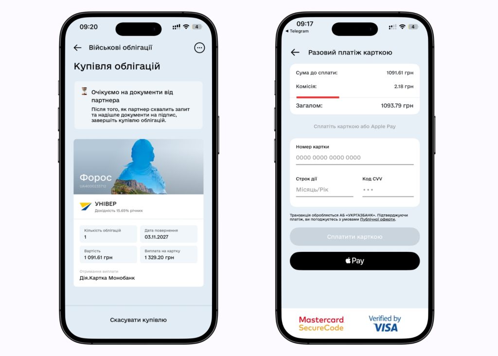 комісія за облігації в дії