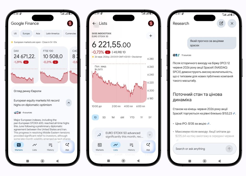 Як працює Google Finance для Android