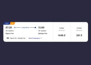 Між Дніпром і Одесою вперше запускають швидкісний потяг Інтерсіті