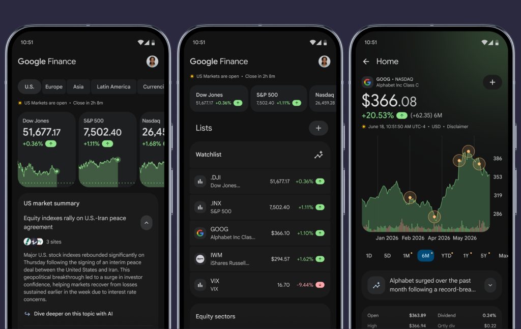 google finance застосунок