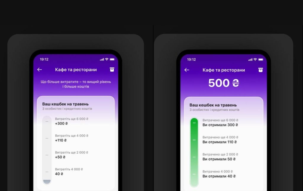 монобанк нова механіка кешбеку з 4 рівнів