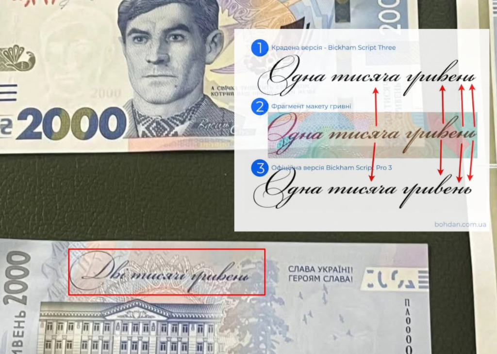 Шрифт на новій купюрі 2000 грн