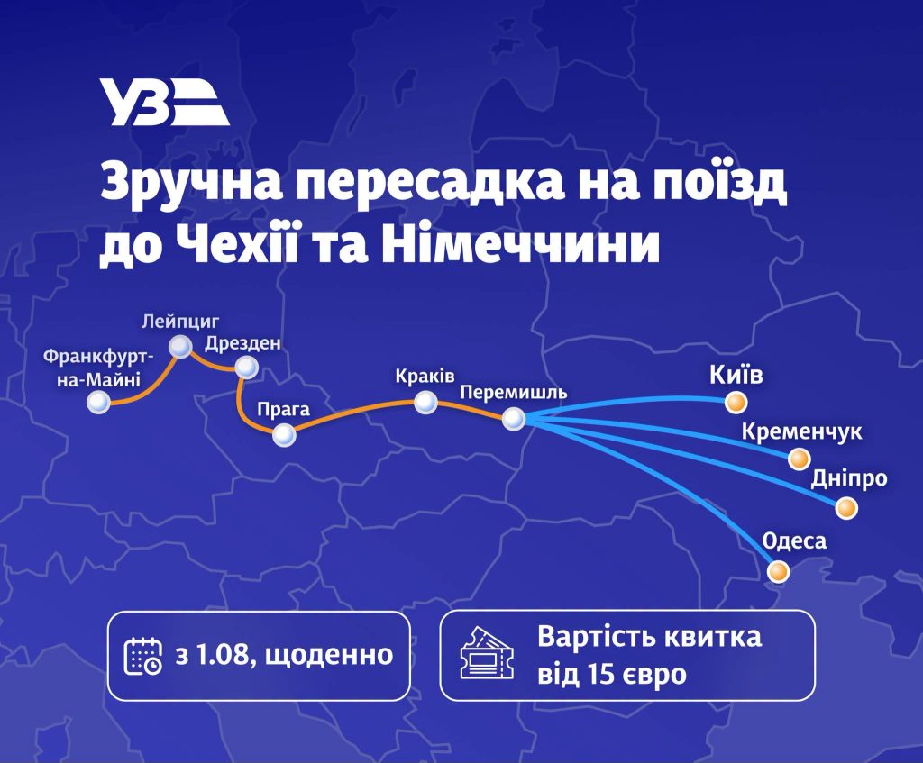 Укрзалізниця запускає новий маршрут до Німеччини через Перемишль