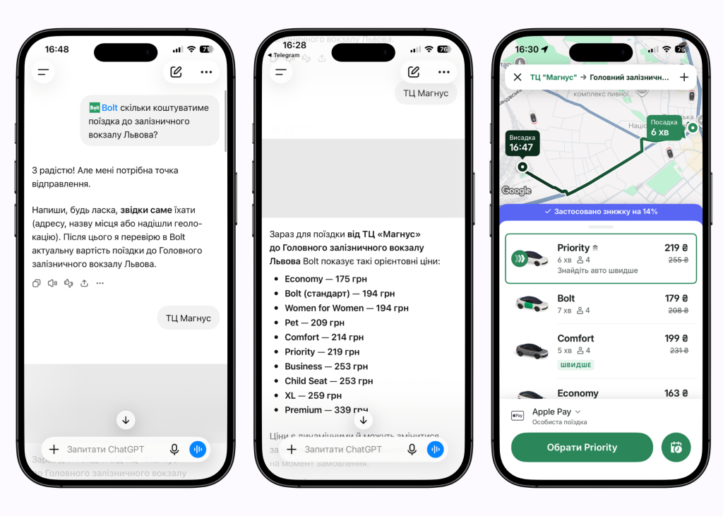 Як працює інтеграція Bolt і ChatGPT