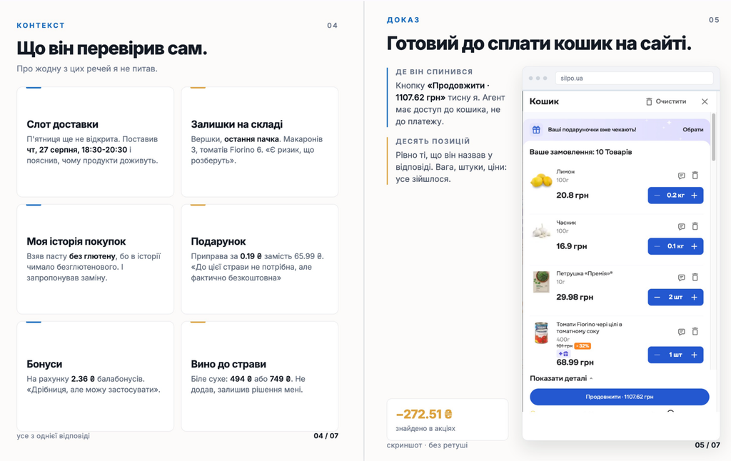 ШІ може готувати замовлення в Сільпо