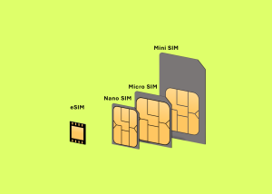 eSIM стають альтернативою дорогому роумінгу і забирають дохід мобільних операторів
