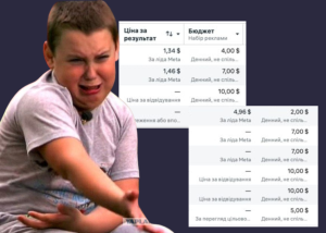 Чому реклама не приносить продажів? Ось 6 порад для бізнесу