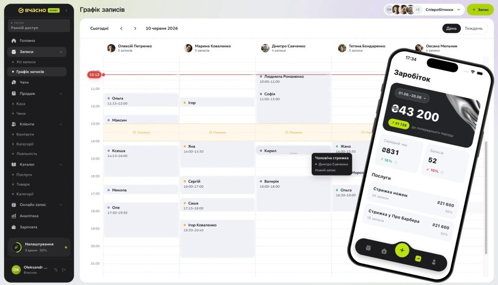 як працює Вчасно бізнес crm система