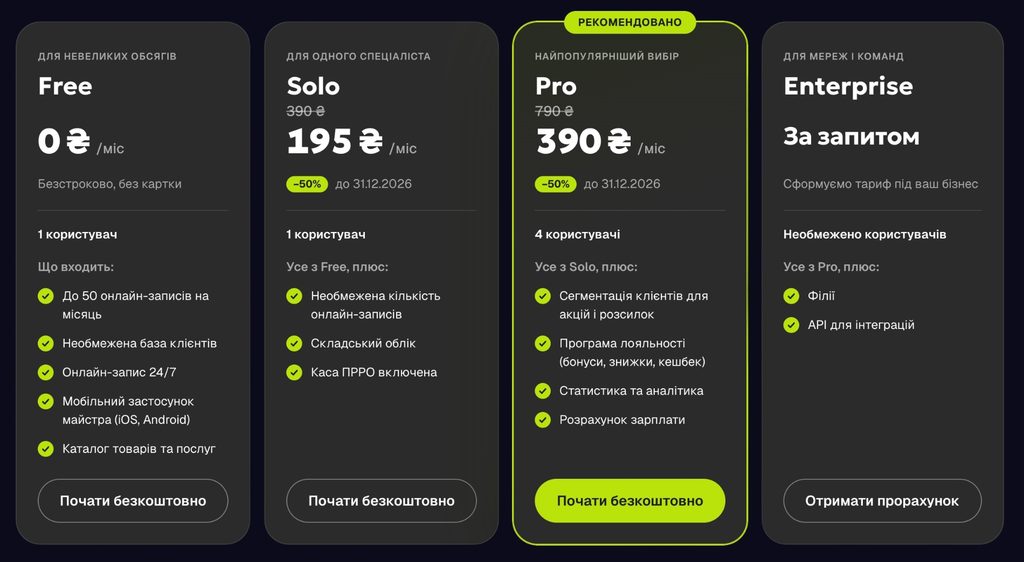 Vchasno biznes crm taryfy Для підприємців запустили новий сервіс для роботи з клієнтами